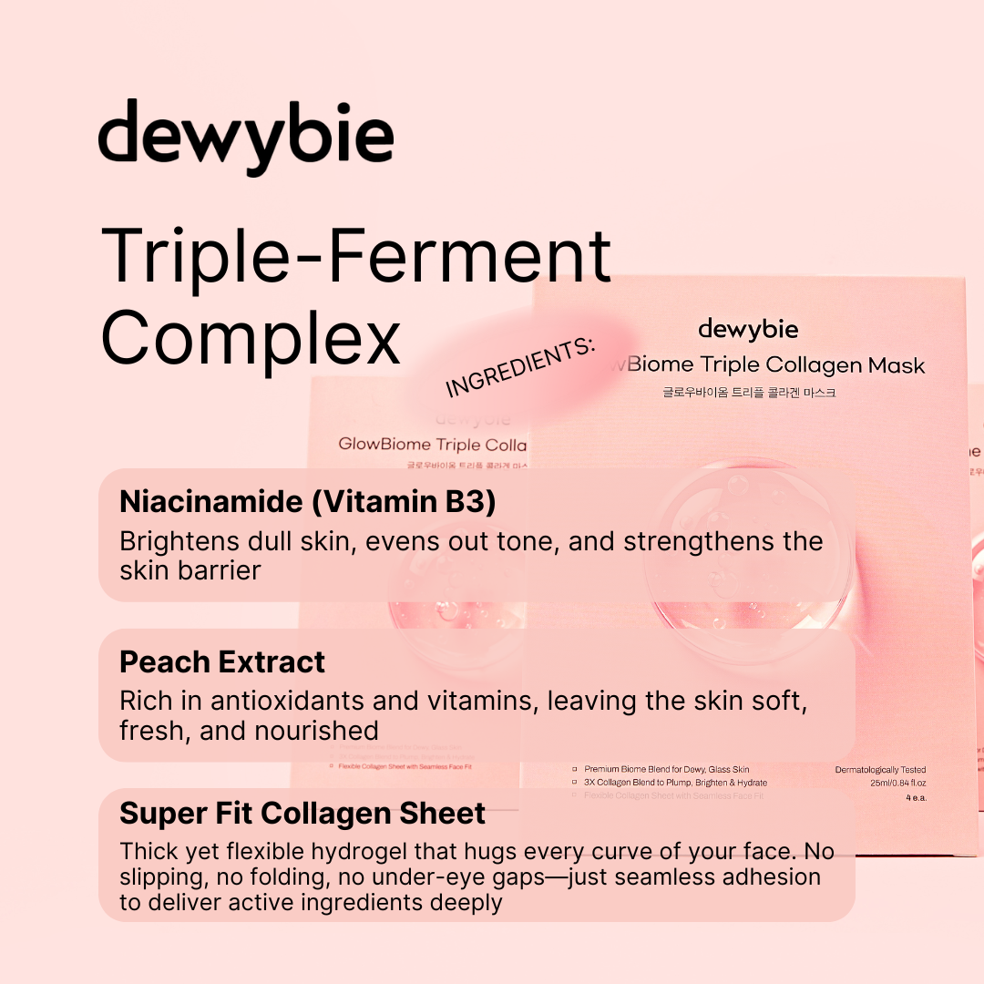 GlowBiome™️ Triple Collagen Mask (4 pcs)