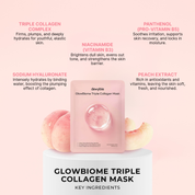 GlowBiome™️ Triple Collagen Mask (4 pcs)