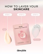 dewybie GlowBiome Triple Collagen Mask (4 units)