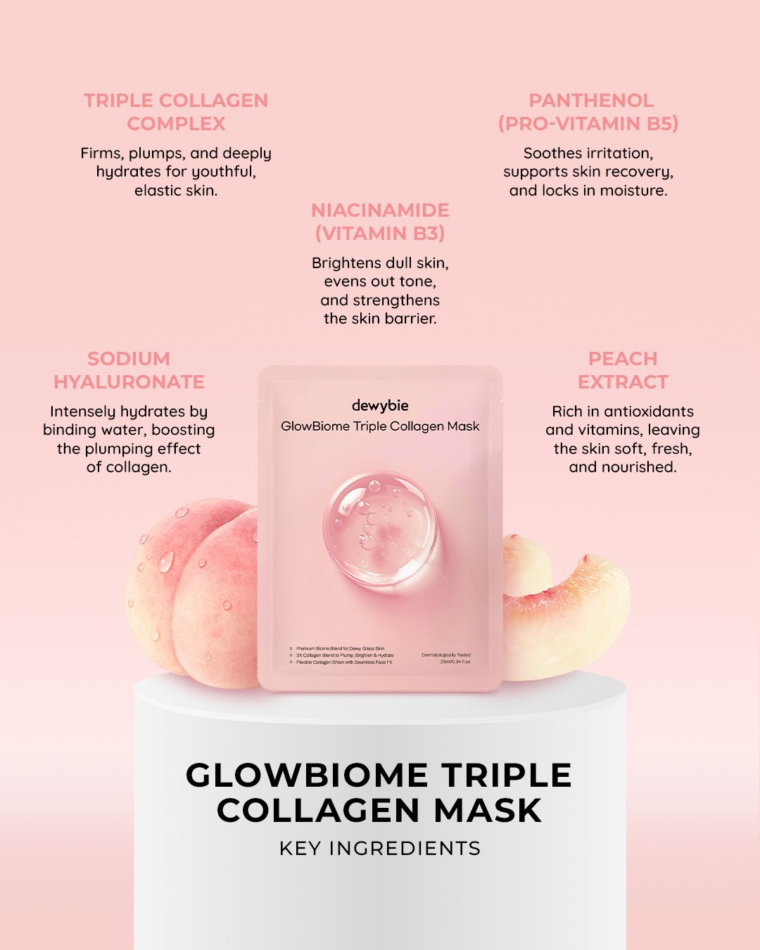 dewybie GlowBiome Triple Collagen Mask (4 units)